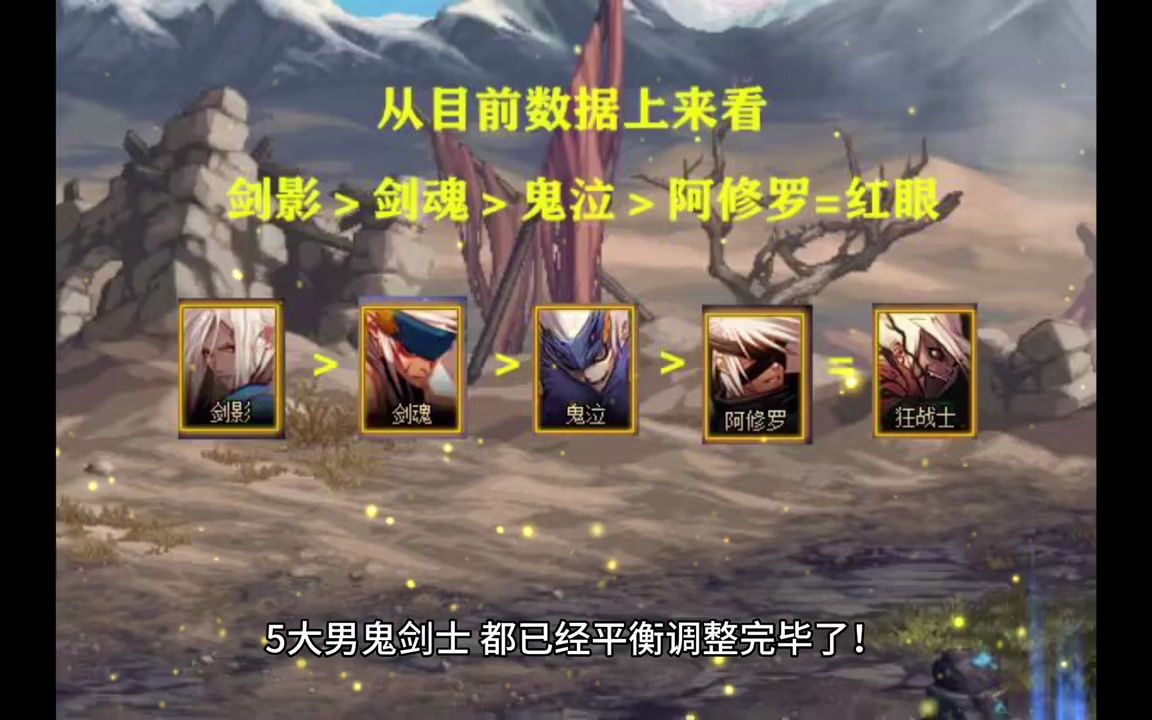 轻变靓装DNF私服网